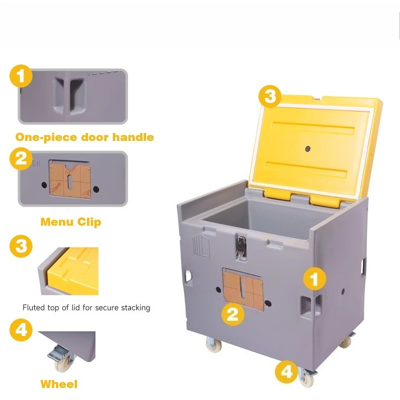 Voedselveilige Droogijsopslag  - Food Storage Box recensie en prijs